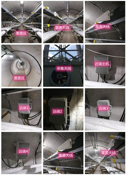  科尔沁左翼中电力管廊覆盖天线方案案例